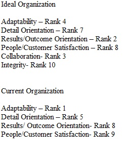 Week 10 Assignment